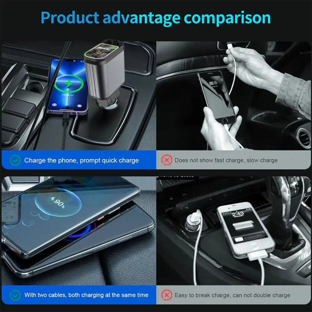 ✅ Chargeur Voiture 4-en-1 – Plus jamais de batterie faible